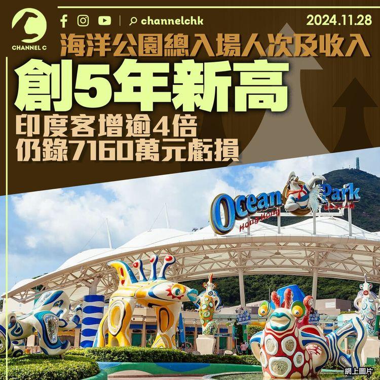 海洋公園總入場人次及收入創5年新高　印度客增逾4倍 仍錄7160萬元虧損