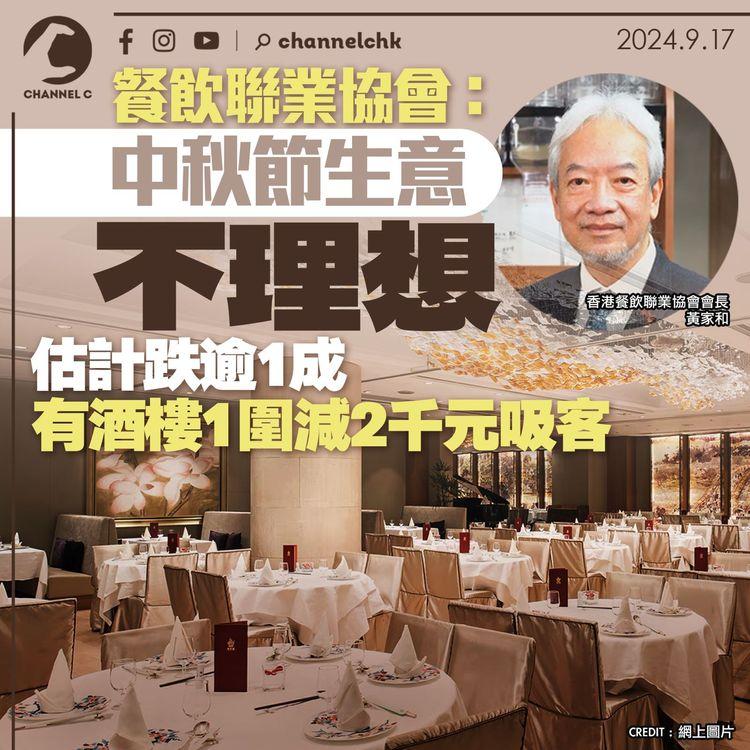 餐飲聯業協會：中秋節生意不理想估計跌逾1成　有酒樓1圍減2千元吸客