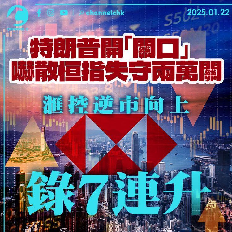 特朗普開「關口」 嚇散恒指失守兩萬關　𣾀控逆市向上錄7連升