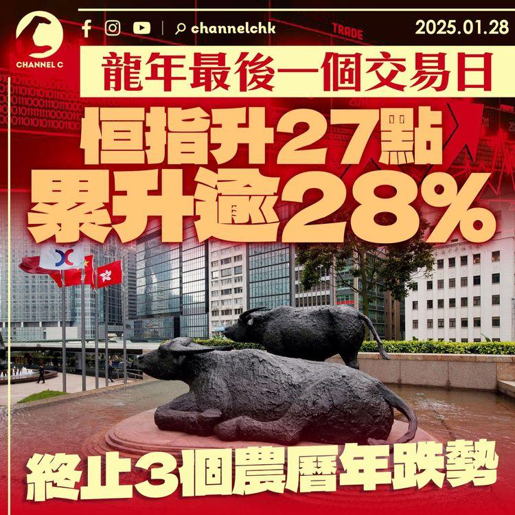龍年最後一個交易日恒指升27點 累升逾28%　終止3個農曆年跌勢