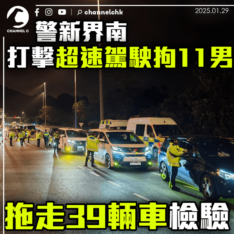 警新界南打擊超速駕駛拘11男　拖走39輛車檢驗
