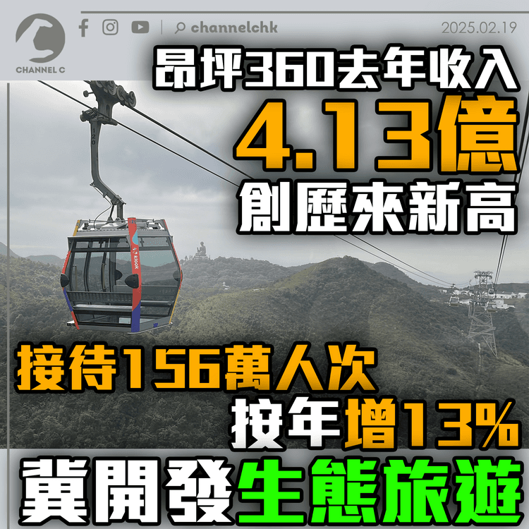 昂坪360去年收入4.13億創歷來新高　接待156萬人次按年增13%　冀開發生態旅遊