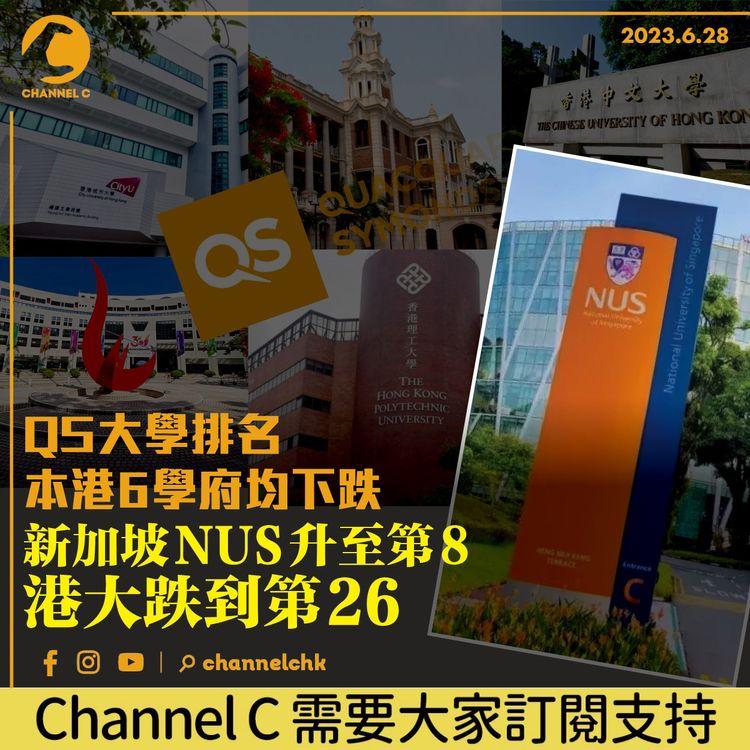 QS大學排名本港6學府均下跌 新加坡NUS升至第8港大跌到第26