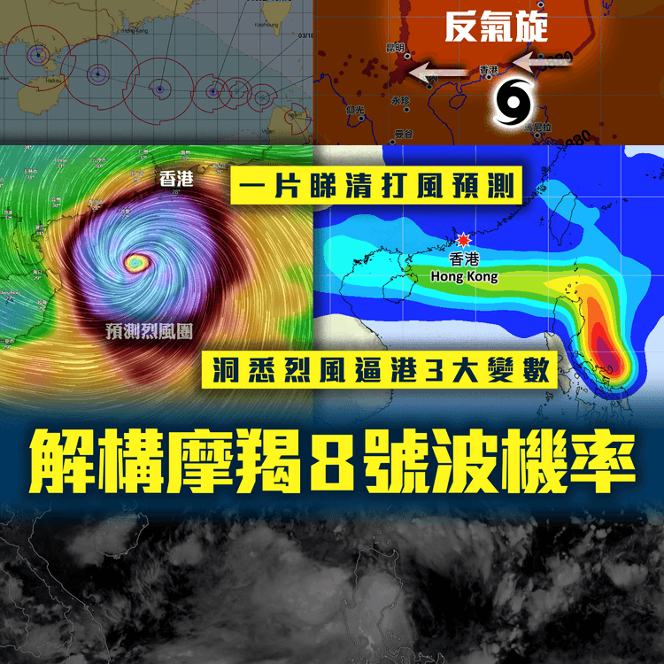 解構摩羯8號波機率 動畫剖析烈風逼港3大變數！一片睇清打風預測｜10年首次8月零風球 圖解疑異常力場 天文台料年尾追上｜天氣師李鈺廷｜SAGAMI特約