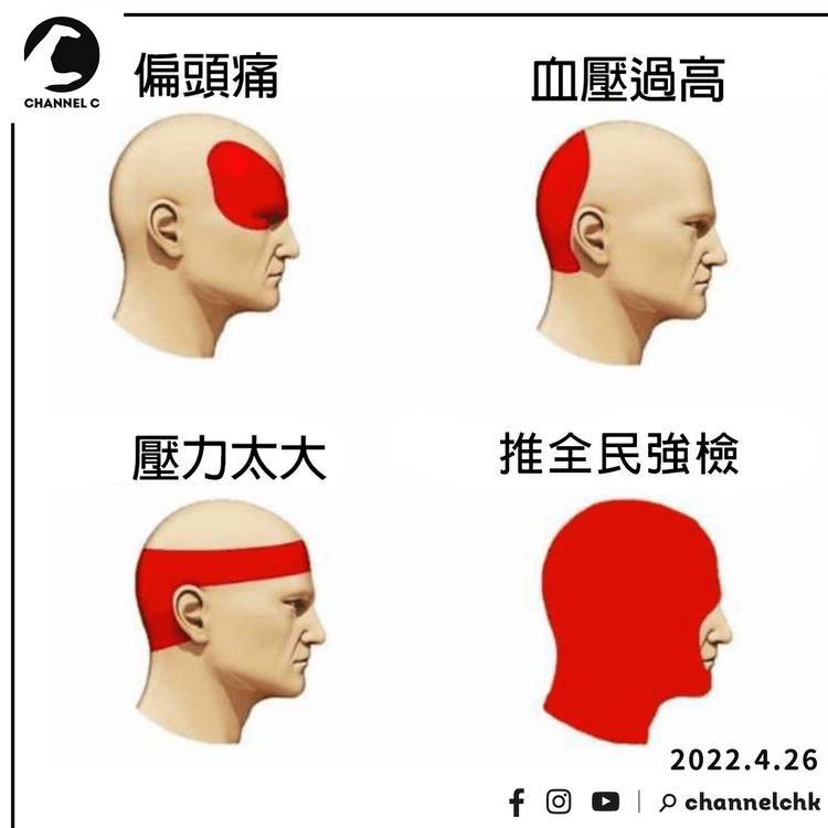 林鄭指未係時候決定推全民強檢 須評估社會經濟影響：否則付龐大代價