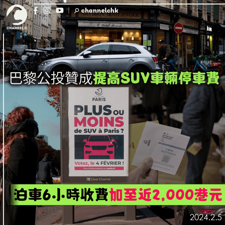 巴黎公投贊成提高SUV車輛停車費　泊車6小時收費加至近2,000港元