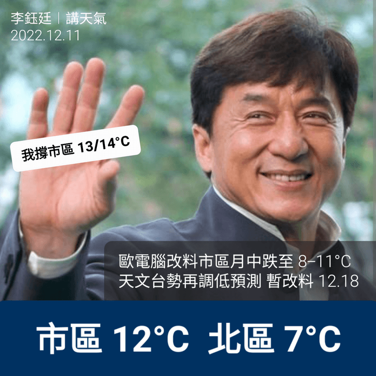 歐電腦改料市區跌至8-11°C 天文台勢再調低預測！暫預12.18市區12°C北區7°C︱天氣師李鈺廷