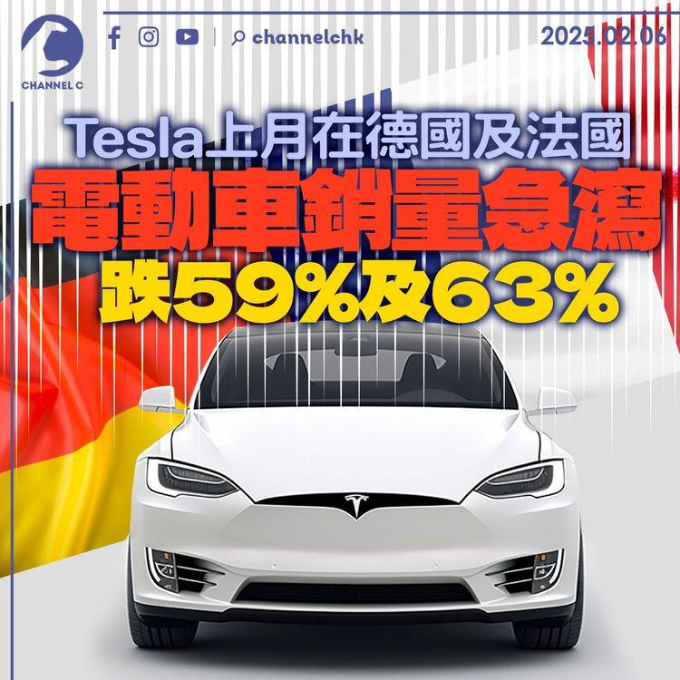 Tesla上月在德國、法國電動車銷量急瀉　跌59%及63%