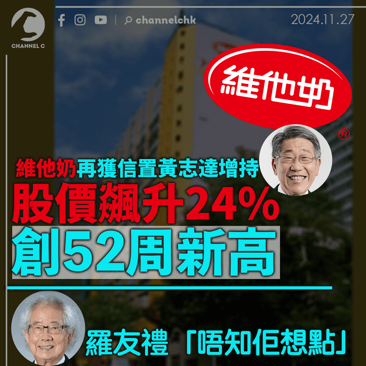維他奶再獲信置黃志達增持　股價飊升24%創52周新高　羅友禮「唔知佢想點」