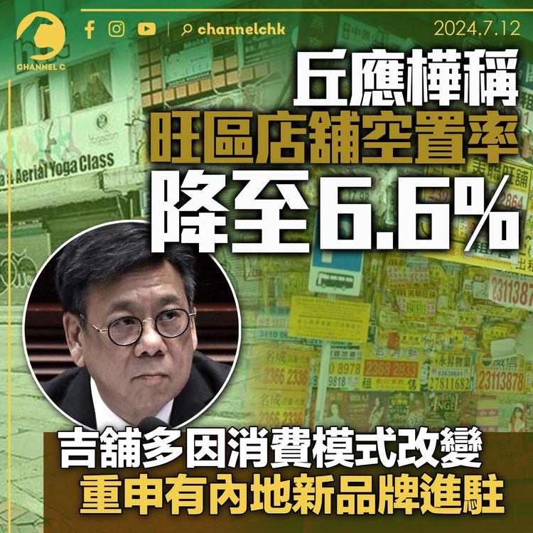 丘應樺稱旺區店舖空置率降至 6.6%　吉舖多因消費模式改變 重申有內地新品牌進駐