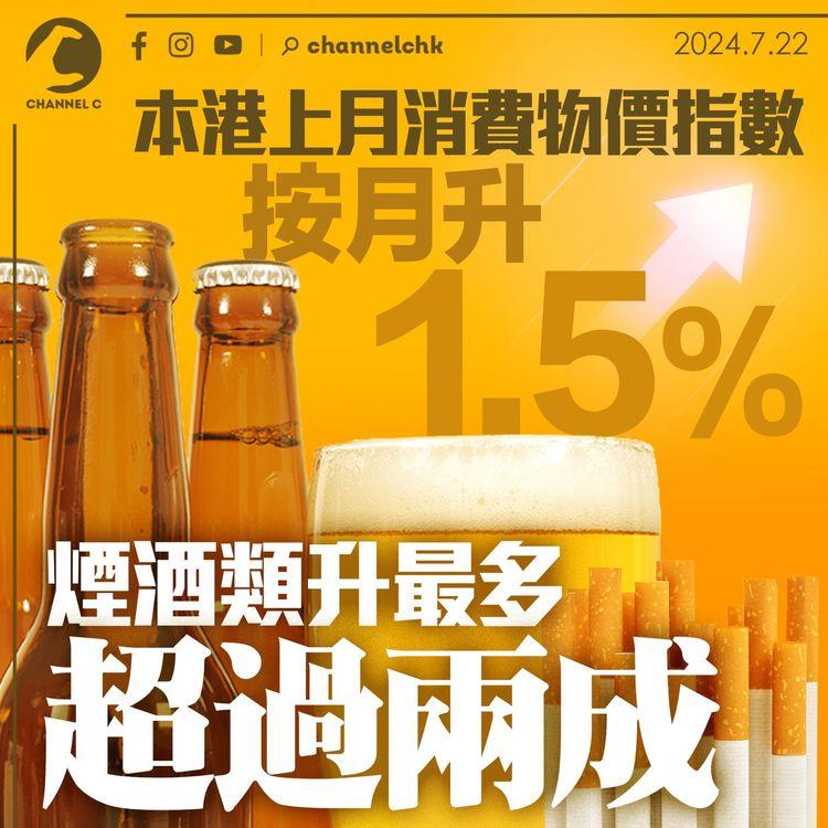 本港上月消費物價指數按月升1.5%　煙酒類升最多　超過兩成