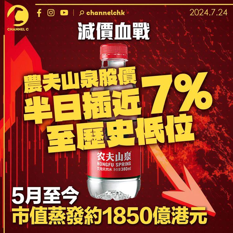 減價血戰　農夫山泉股價半日插近7%至歷史低位　5月至今市值蒸發1850億港元