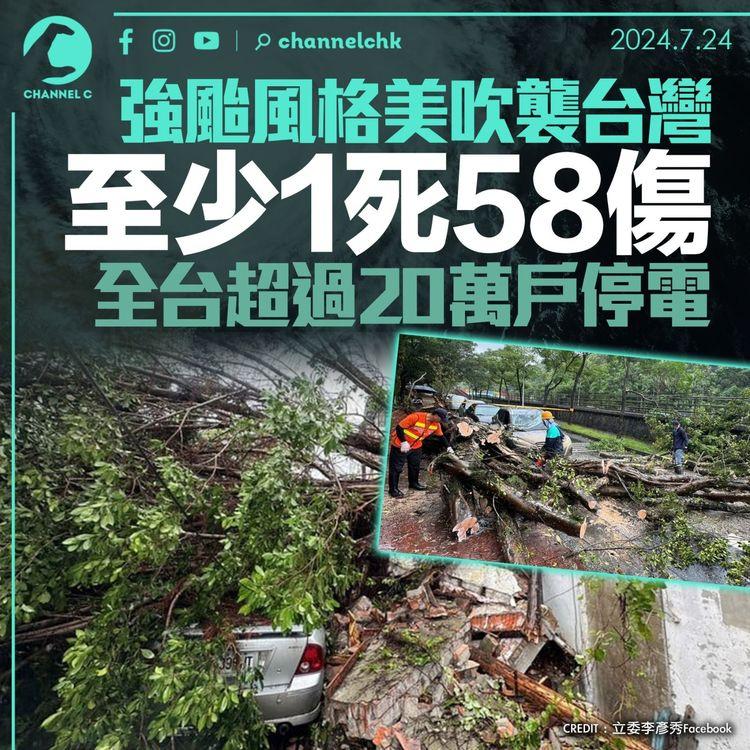 強颱風格美吹襲台灣　至少1死58傷　全台超過20萬戶停電