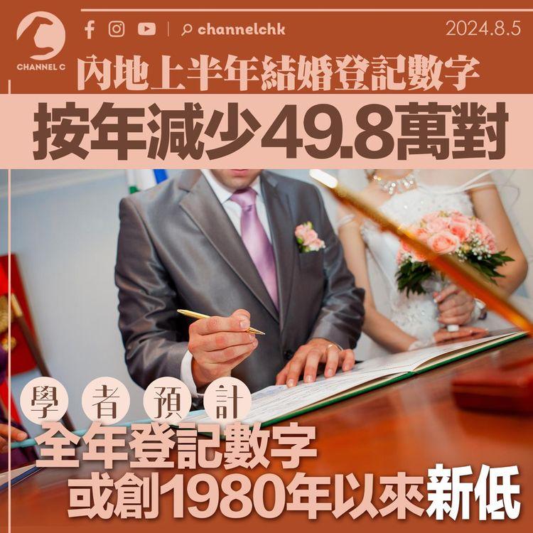 內地上半年結婚登記數字按年減少49.8萬對　學者預計全年登記數字或創1980年以來新低