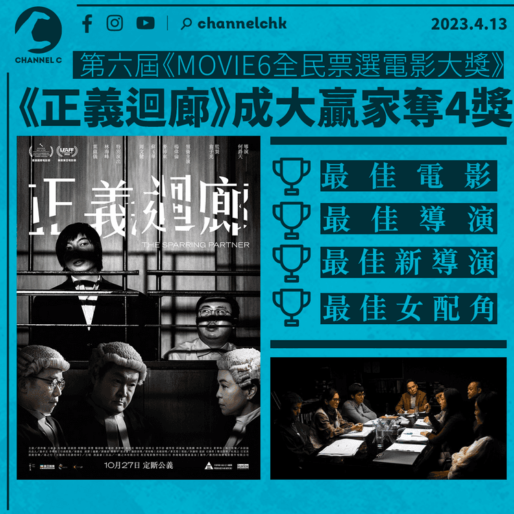 MOVIE6全民票選電影大獎｜《正義迴廊》成大贏家奪4獎 呂爵安首踏影壇成三料影帝