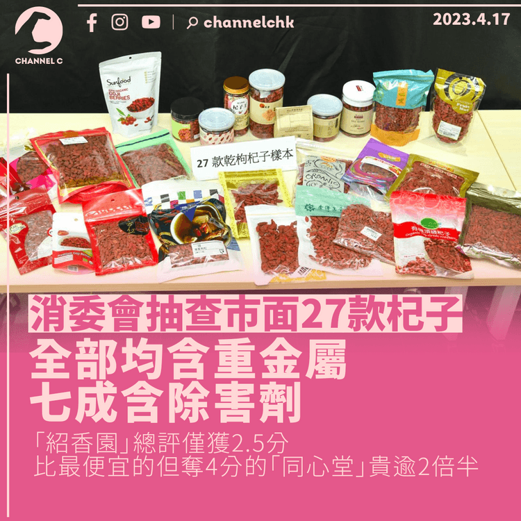 消委會｜市面27款杞子含重金屬 2款含鉛量險超標