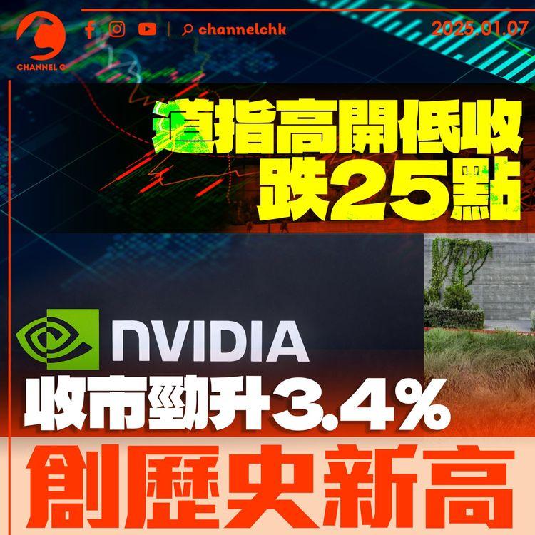 道指高開低收跌25點　Nvidia收市勁升3.4%創歷史新高報