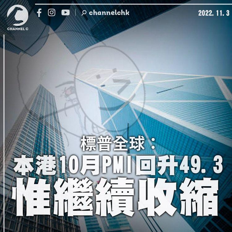 標普全球：本港10月PMI回升49.3但繼續收縮 企業縮減職位創2年最急因前景悲觀