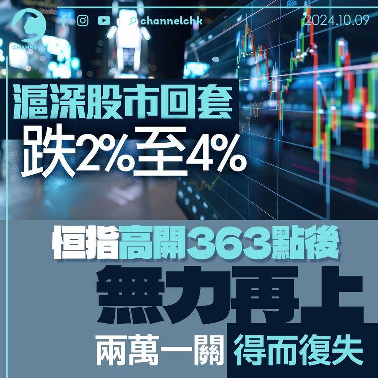 滬深股市回套跌2%至4%　恒指高開363點後無力再上　兩萬一關得而復失