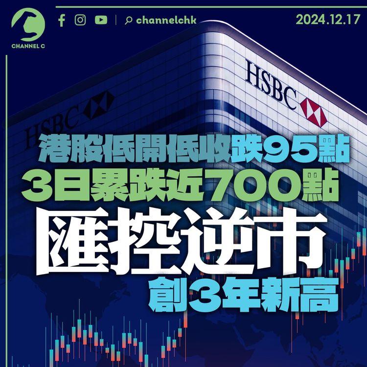 港股低開低收跌95點　3日累跌近700點　𣾀控逆市創3年新高