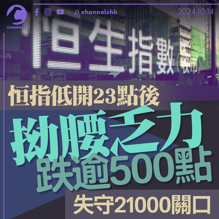 恒指低開23點後拗腰乏力跌逾500點　失守21,000關口