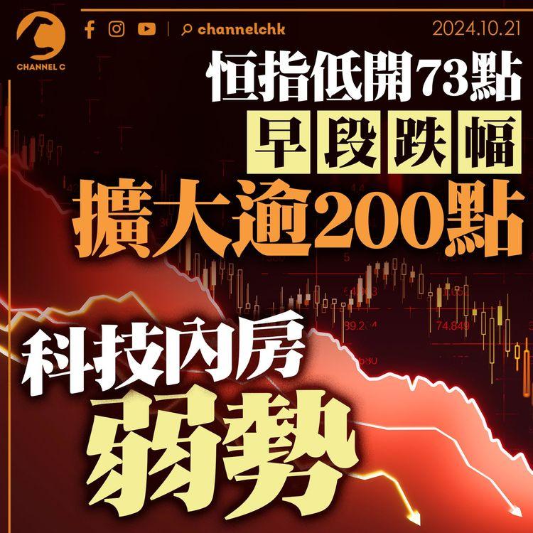 恒指低開73點早段跌幅擴大逾200點 科技內房弱勢