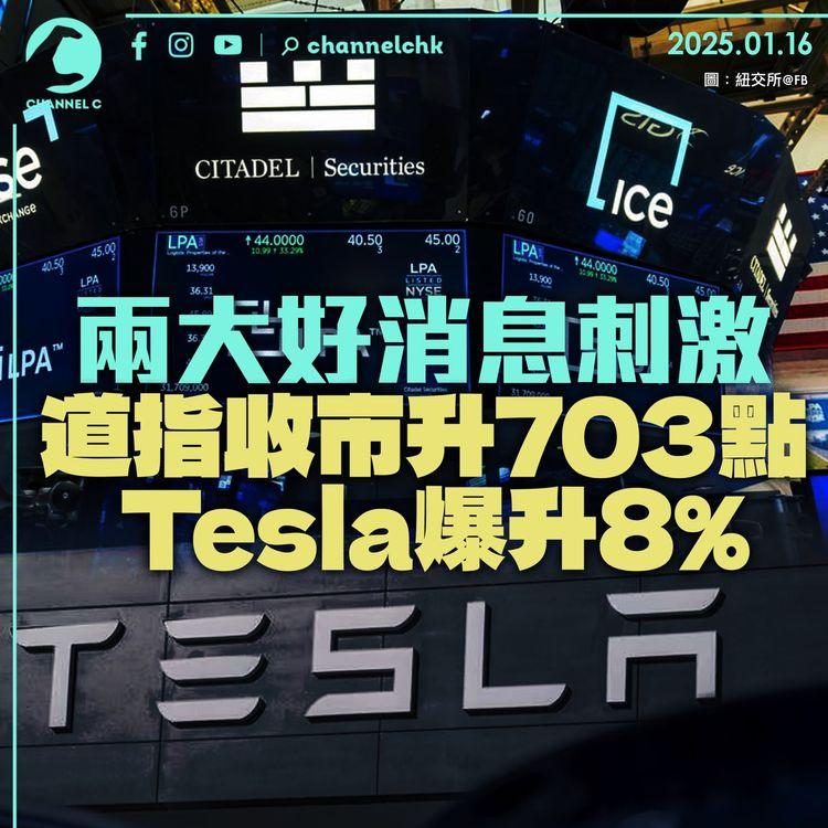 兩大好消息刺激　道指收市升703點　Tesla爆升8%