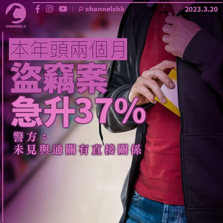 本年頭兩個月盜竊案急升37% 警：未見與通關有直接關係