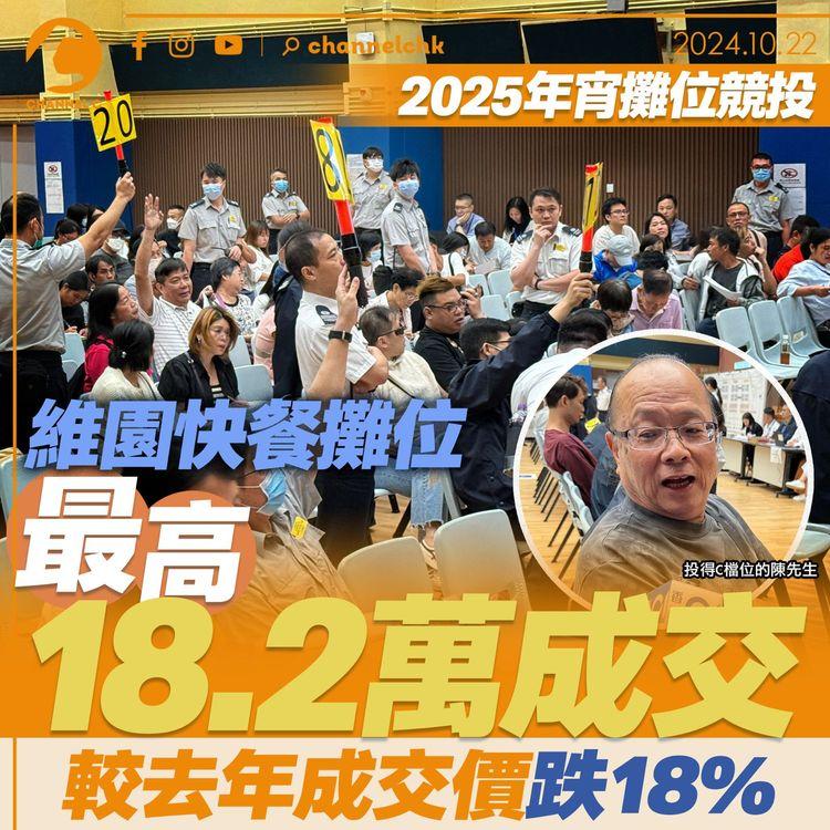 2025年宵攤位競投｜維園快餐攤位最高18.2萬成交　較去年成交價跌18%