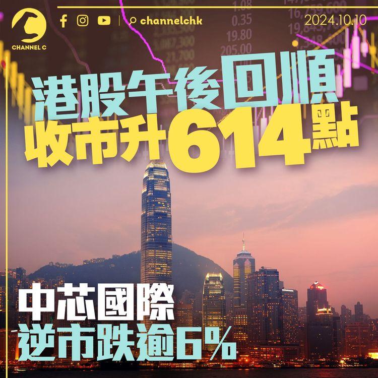 港股午後回順　收市升614點　中芯國際逆市跌逾6%