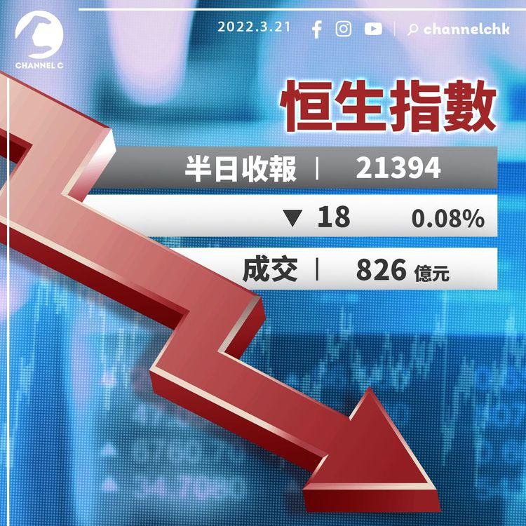 恒指半日高開低走跌18點 烏恐爆人道災難