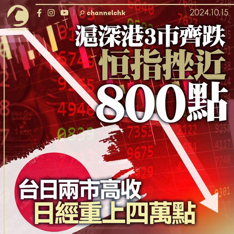 滬深港3市齊跌恒指挫近800點 台日兩市高收日經重上四萬點