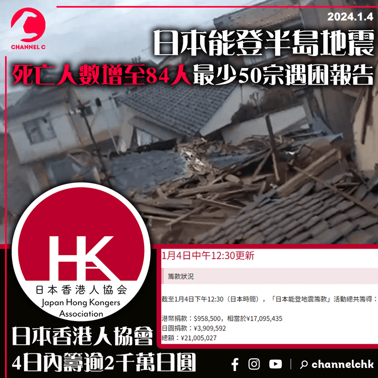 日本能登半島地震︱死亡人數增至84人最少50宗遇困報告　日本香港人協會4日內籌逾2千萬日圓
