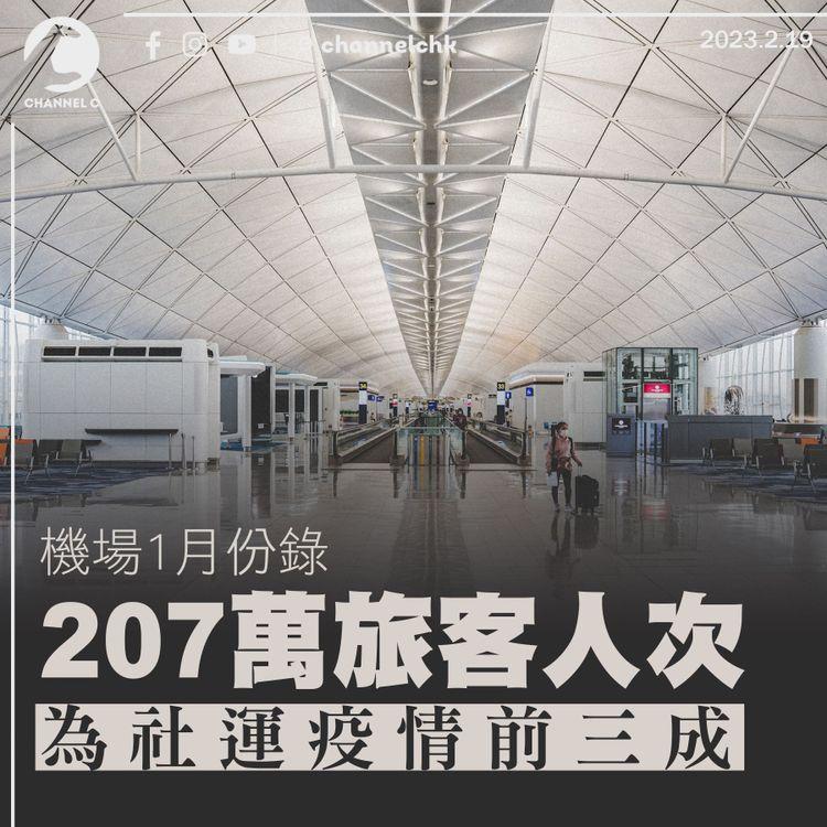 機場1月份錄207萬旅客人次 為社運疫情前三成