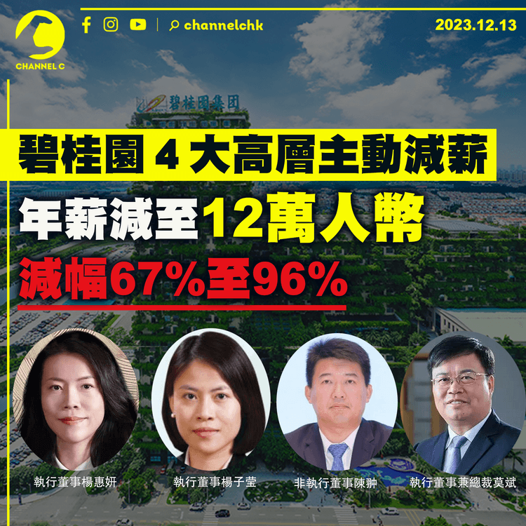 碧桂園公佈４大高層主動減薪　年薪減至12萬人幣　減幅67%至96%