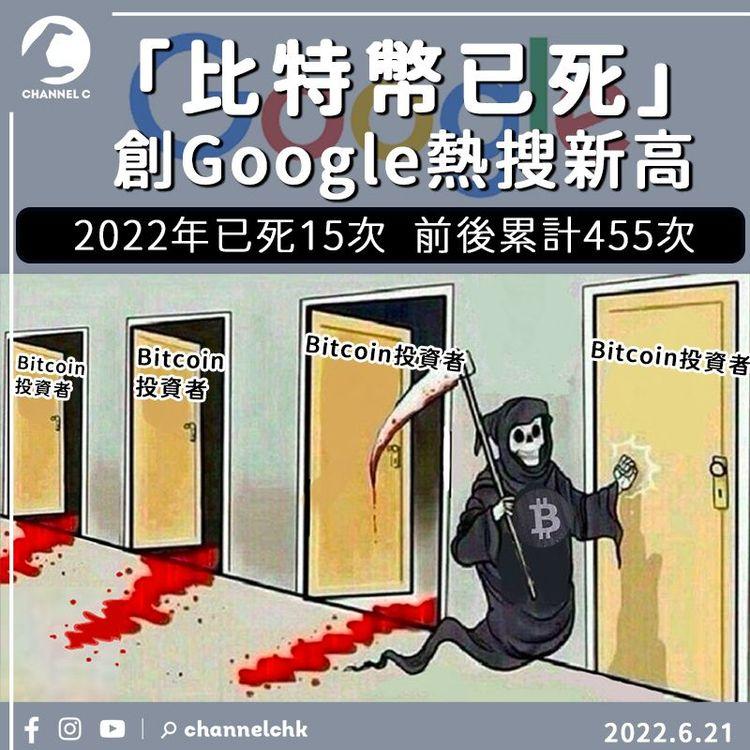 「比特幣已死（Bitcoin dead）」上周Google搜索量爆燈 比特幣前後死了455次