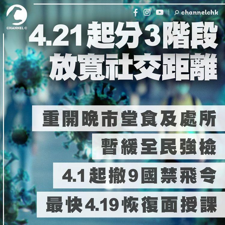 社交距離措施4.21起分3階段放寬！晚市堂食及處所重開重點睇 暫緩全民強檢