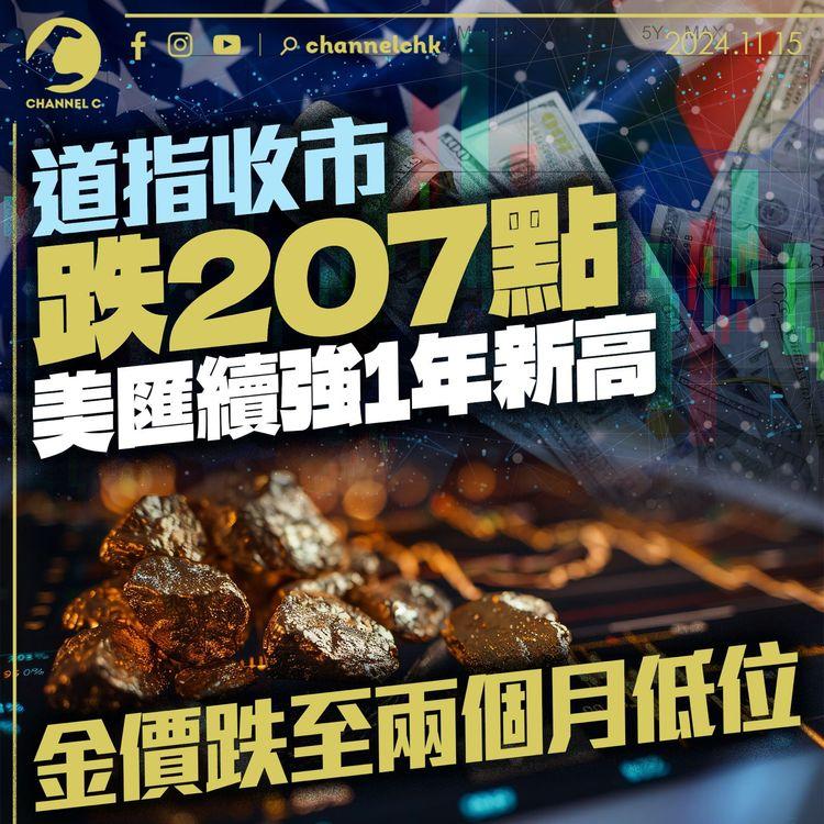 道指收市跌207點　美匯續強1年新高　金價跌至兩個月低位