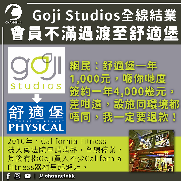 健身中心Goji Studios全線結業  會員不滿過渡至舒適堡要求退款 
