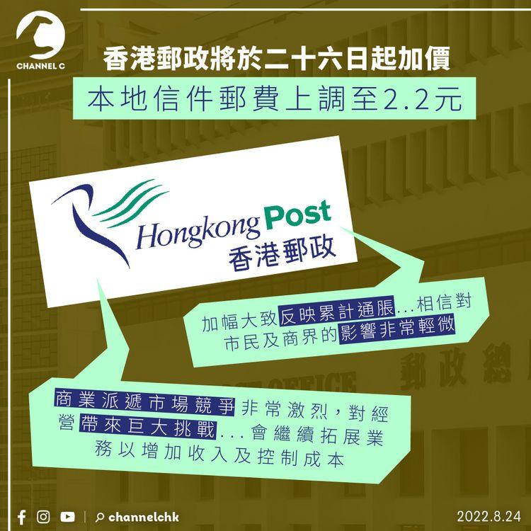 本地信件郵費下月尾加至2.2元 香港郵政：相信影響非常輕微