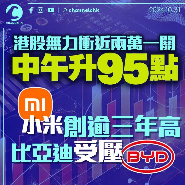 港股無力衝近兩萬一關　中午升95點　小米創逾三年高　比亞迪受壓