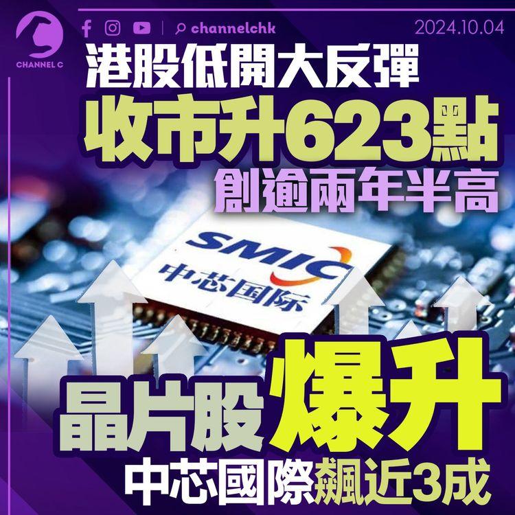 港股低開大反彈　收市升623點　創逾兩年半高　晶片股爆升中芯國際飆近3成