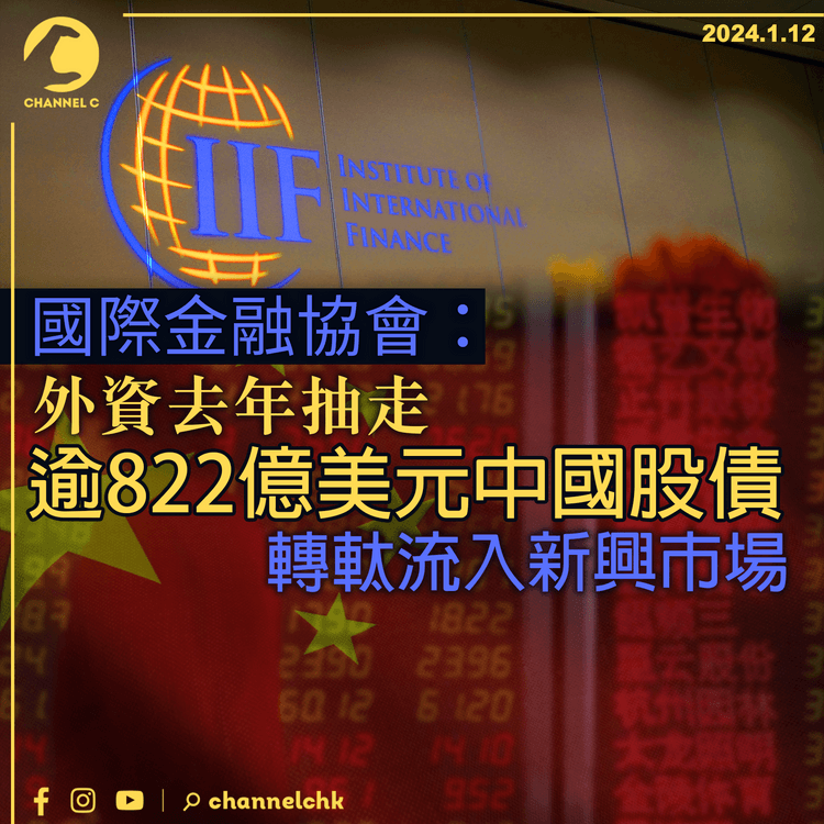 國際金融協會：外資去年抽走逾822億美元中國股債　轉軚流入新興市場