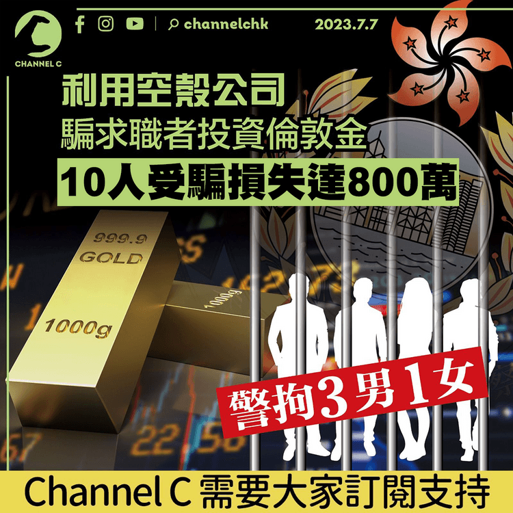 疑利用空殼公司騙求職者投資倫敦金　3男1女被捕　10人受騙損失達800萬