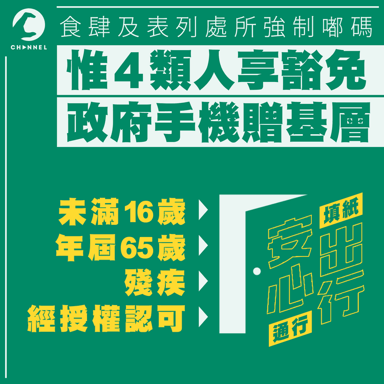 強制安心出行 12.9起擴至食肆及12場所 惟4類人享豁免准填紙 政府手機贈基層