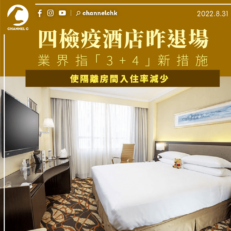 四檢疫酒店昨退場 業界指「3+4」新措施使隔離房間入住率減少