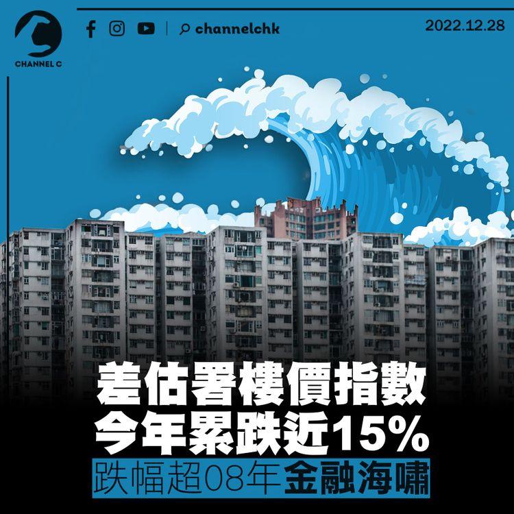 差估署樓價指數今年累跌近15% 跌幅超08年金融海嘯