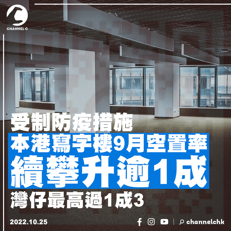 受制防疫措施 本港寫字樓9月空置率續攀升逾1成灣仔最高過1成3