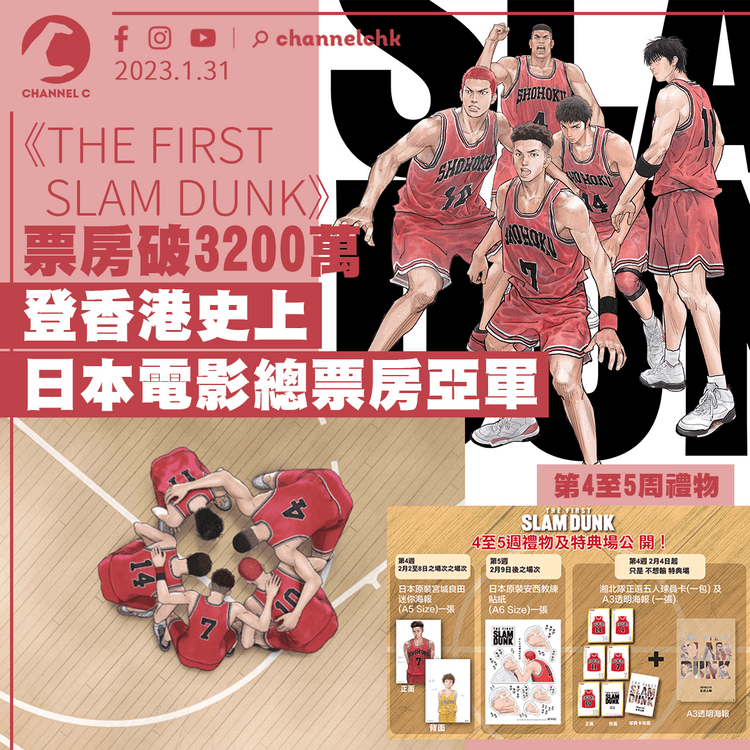 《THE FIRST SLAM DUNK》票房破3200萬 榮登香港史上日本電影總票房亞軍