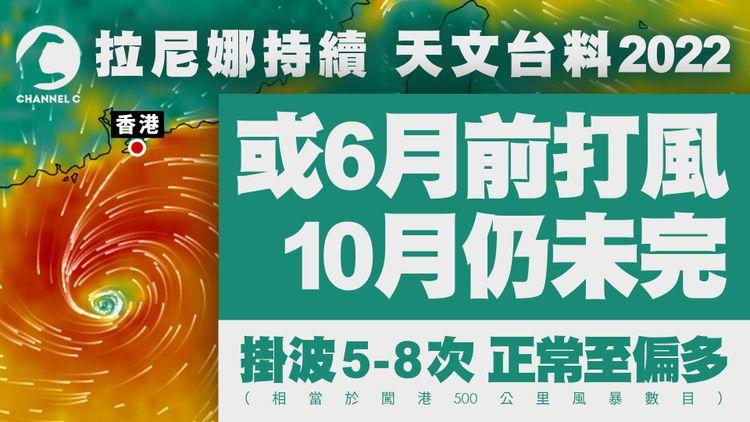 天文台料港今年或6月前打風 颱風10月仍未停襲 最多掛波8次恐偏多